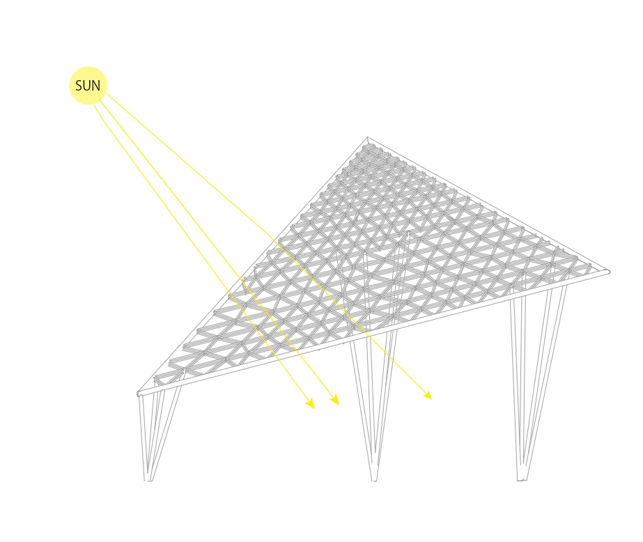 Roof panel position in winter — open to sun
