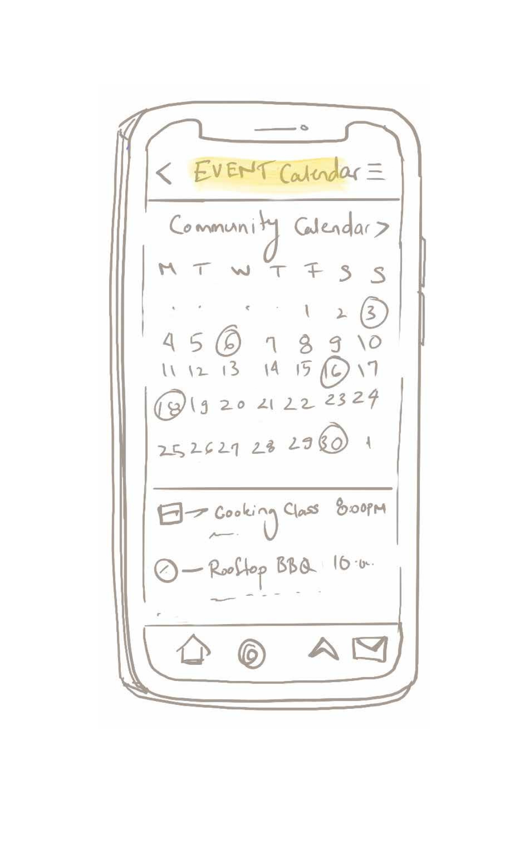 Event RSVP — first sketch