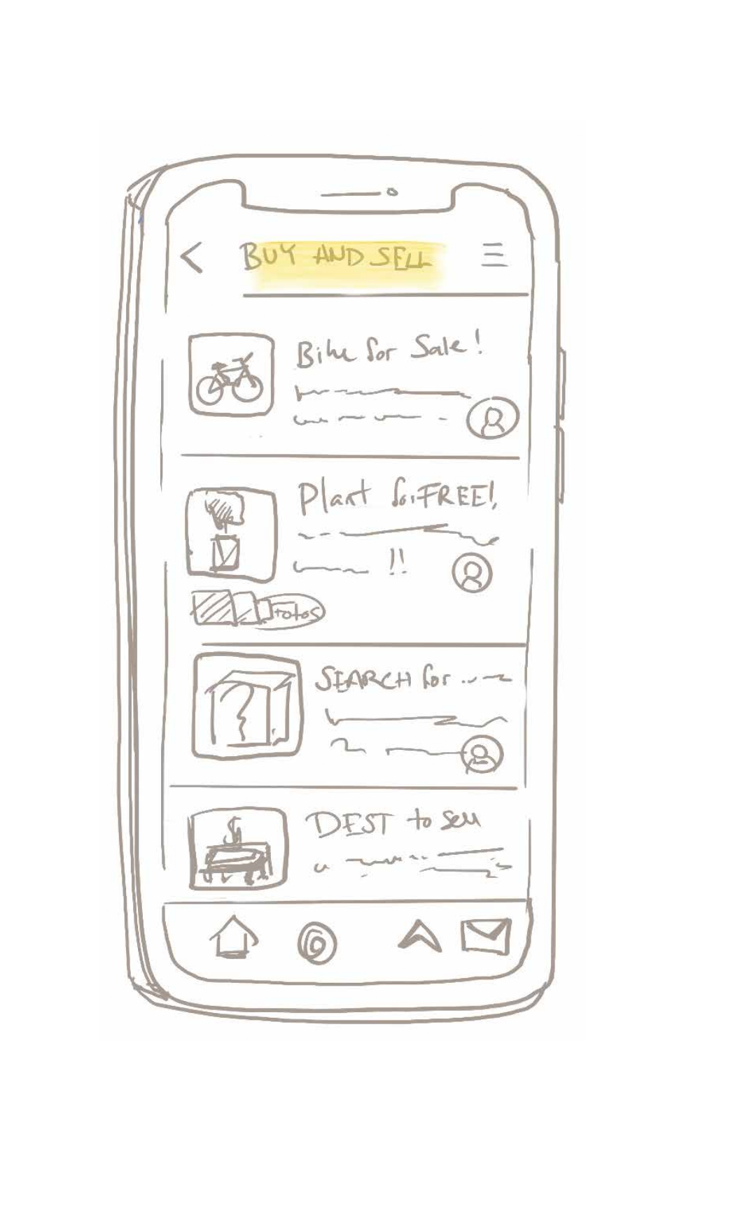 Resident profile — first sketch